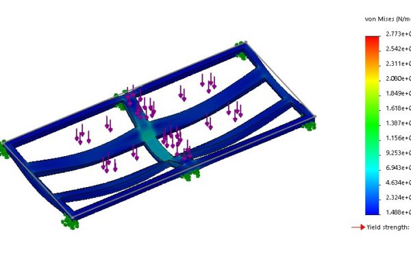 FEA of the IXRF Atlas X cart