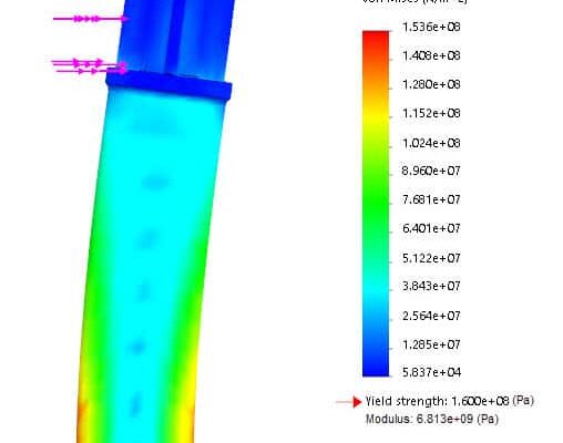 Finite Element Analysis of Chopfit handle