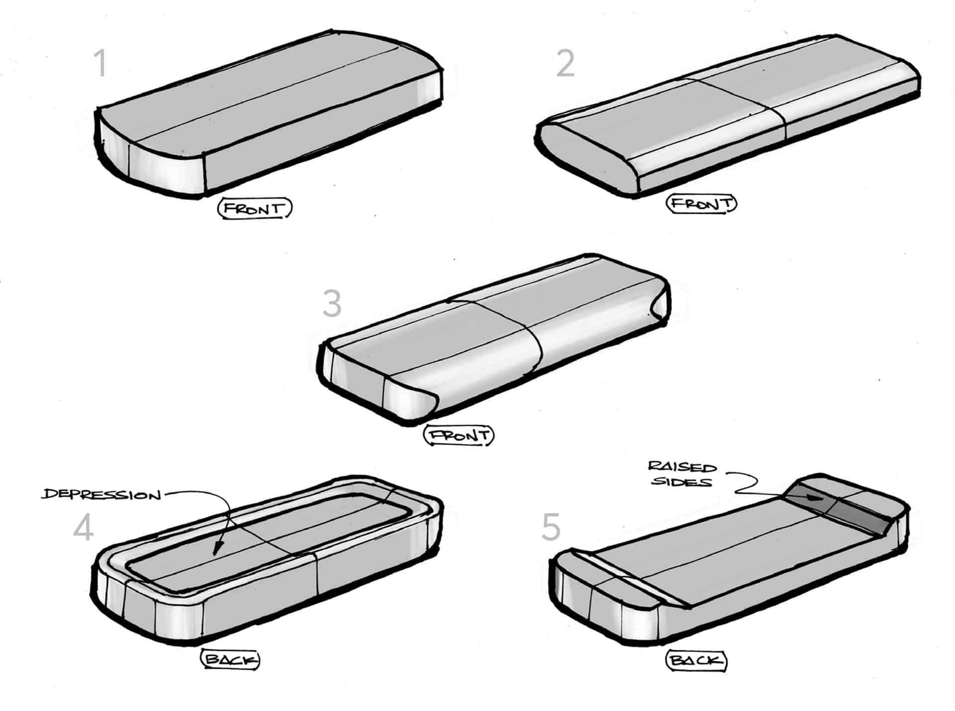 Industrial design sketches of the Modulus remote