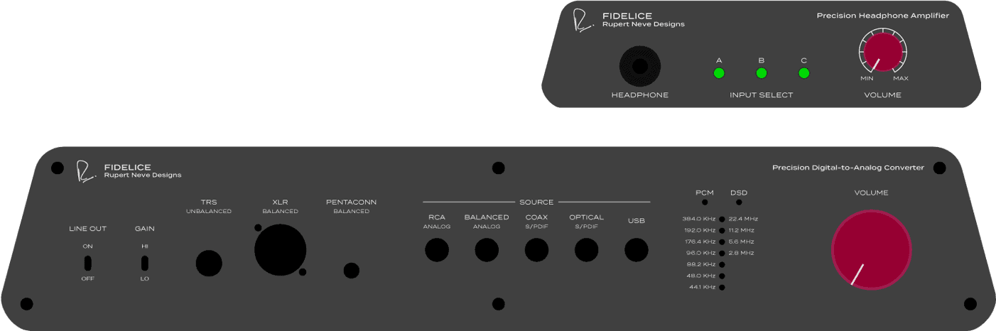 Rupert Neve Designs Fedelice front panel graphics